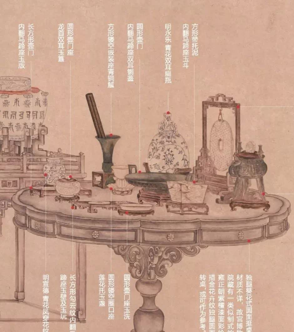 古画器皿分析